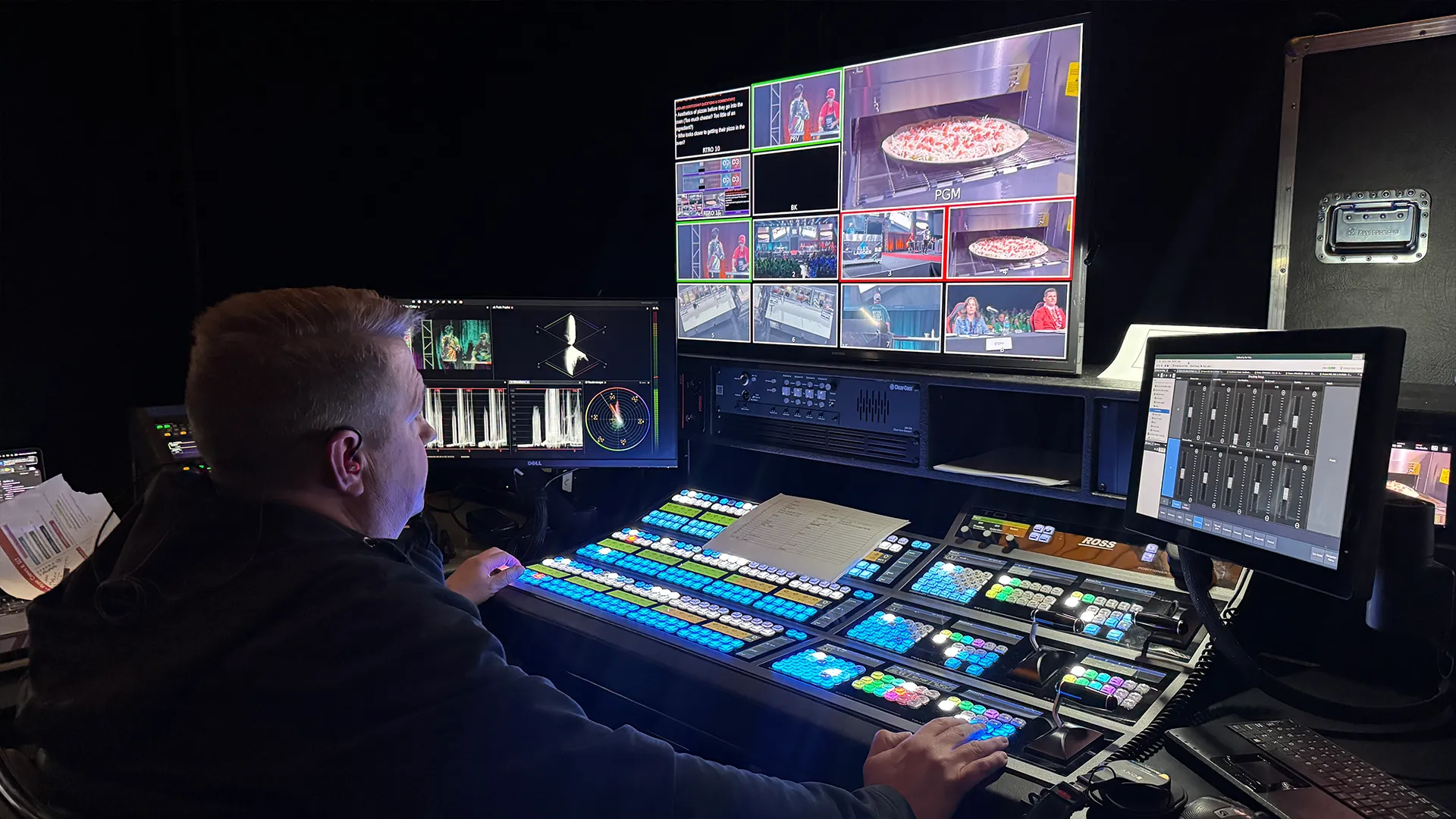 Video operator using a switching console to manage live camera coverage of the corporate pizza competition